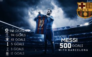 Messi HD Wallpapers With Resolution 1920X1080 pixel. You can make this wallpaper for your Mac or Windows Desktop Background, iPhone, Android or Tablet and another Smartphone device for free