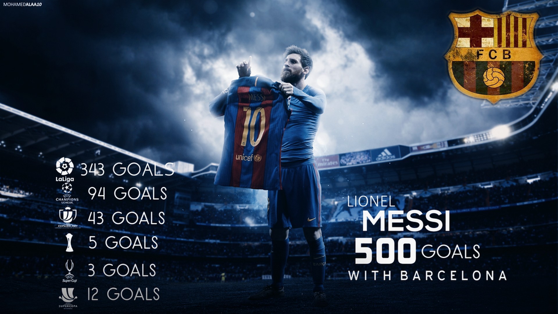 Messi HD Wallpapers with resolution 1920x1080 pixel. You can make this wallpaper for your Mac or Windows Desktop Background, iPhone, Android or Tablet and another Smartphone device