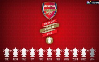 Wallpapers Arsenal FC With high-resolution 1920X1080 pixel. You can use this wallpaper for your Desktop Computers, Mac Screensavers, Windows Backgrounds, iPhone Wallpapers, Tablet or Android Lock screen and another Mobile device