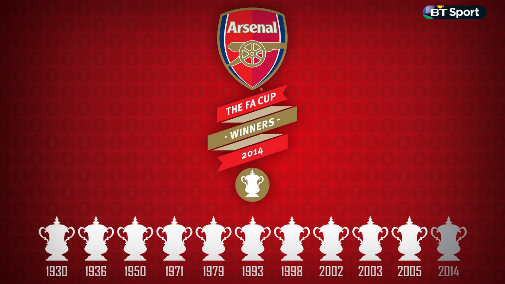 Wallpapers Arsenal FC With high-resolution 1920X1080 pixel. You can use this wallpaper for your Desktop Computers, Mac Screensavers, Windows Backgrounds, iPhone Wallpapers, Tablet or Android Lock screen and another Mobile device